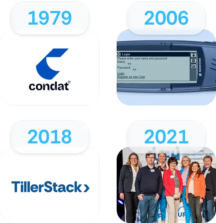A History of Innovation timeline milestones: 1979 Condat, 2006 Mobile Enterprise, 2018 TillerStack, 2021 Team