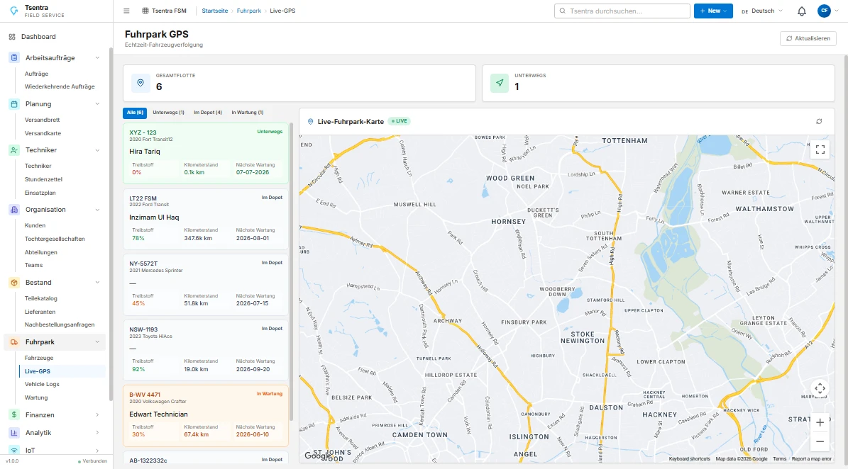 TSentra Field Service Management Software