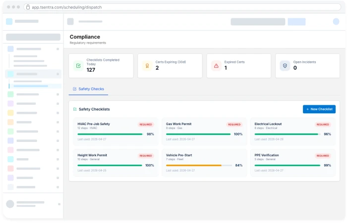 TSentra compliance and safety workflow screen