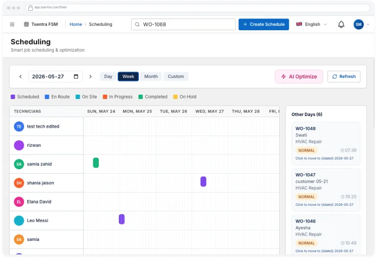 TSentra scheduling board across a technician week view