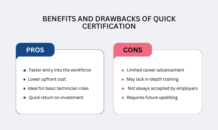 Pros and Cons