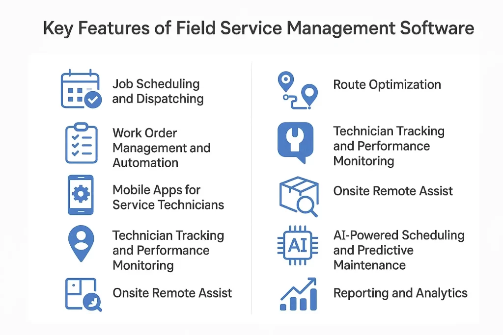 Key Features of Field Service Management Software