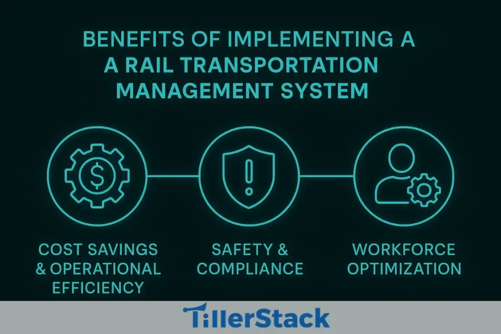 Benefits of Implementing a Rail Transportation Management System