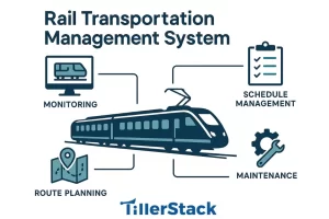 What is a Rail Transportation Management System (RTMS)
