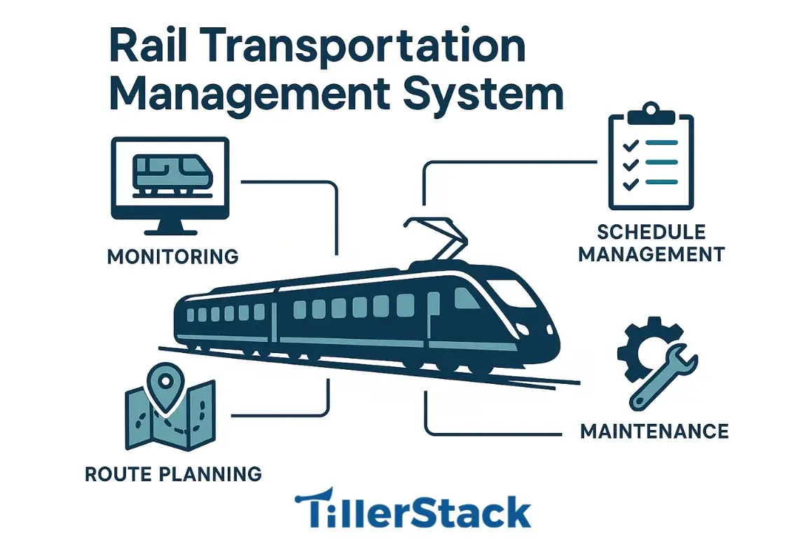 What is a Rail Transportation Management System (RTMS)